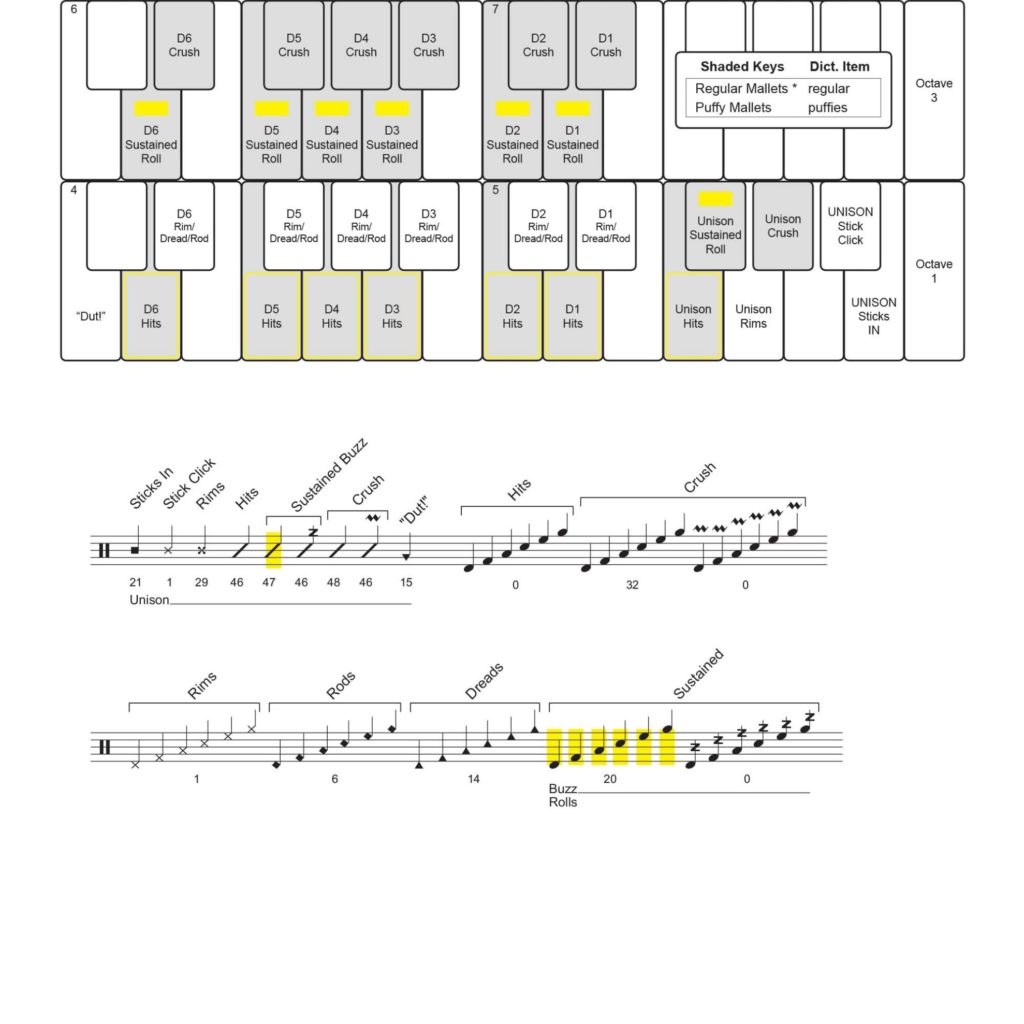 Virtual Drumline Sound Maps Page 20