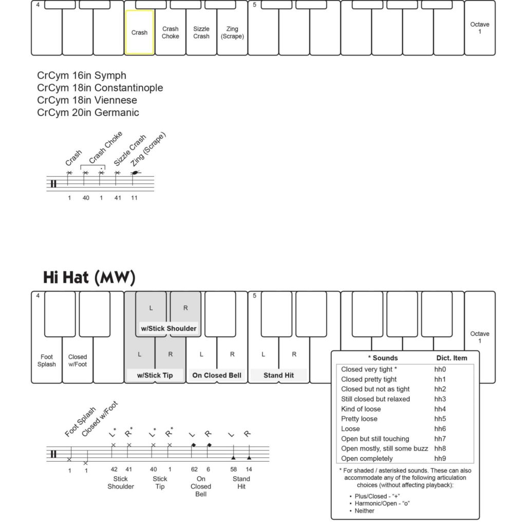 Virtual Drumline Sound Maps Page 33