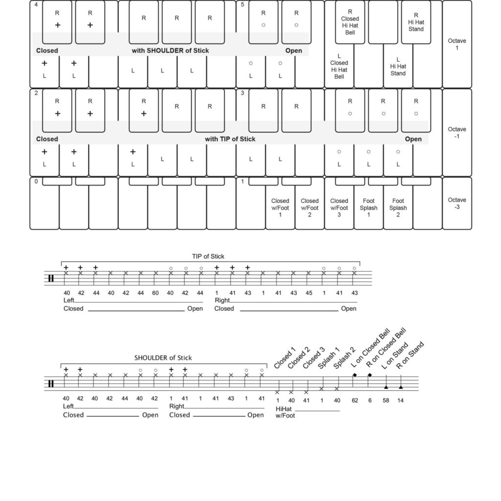 Virtual Drumline Sound Maps Page 34