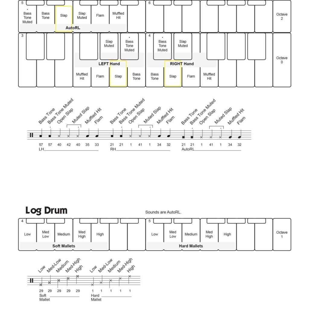 Virtual Drumline Sound Maps Page 57