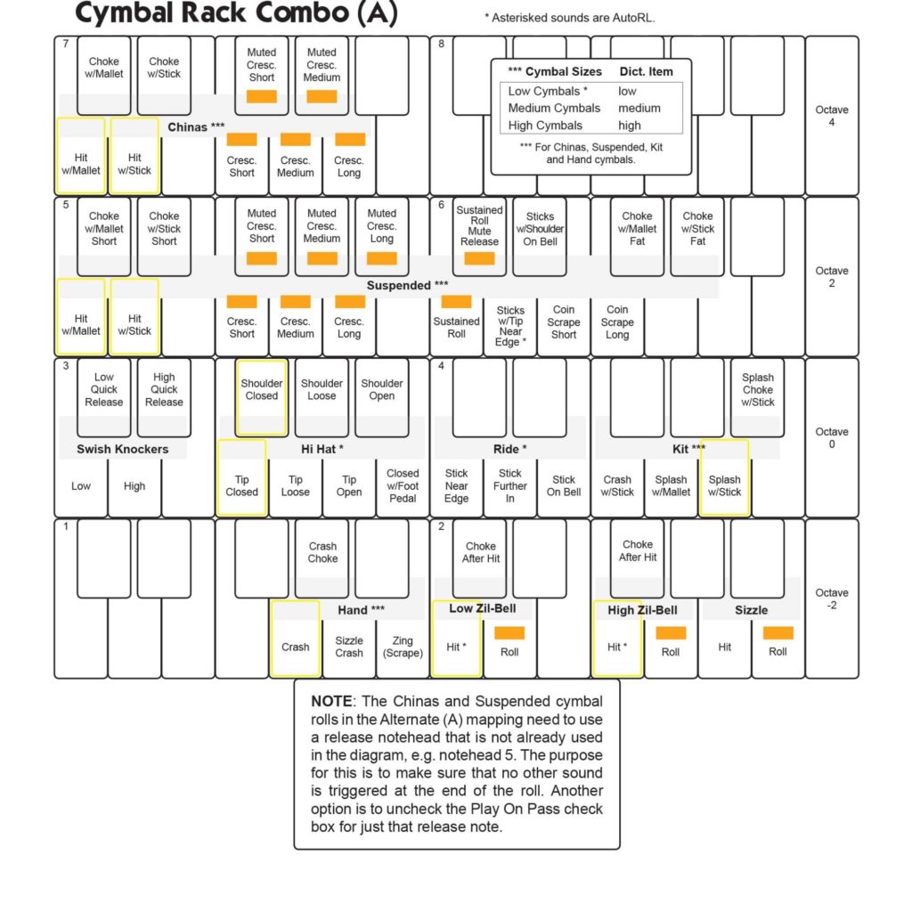 Virtual Drumline Sound Maps Page 77