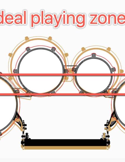 Learn Quads/Marching Tenor Drums #1: Playing Zones.